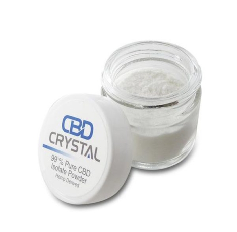 Buy-CBD-Isolate